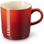 LONDON CAPPUCCINO MUG