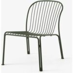 THORVALD SC100