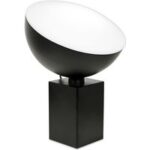 POD