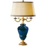 LORA